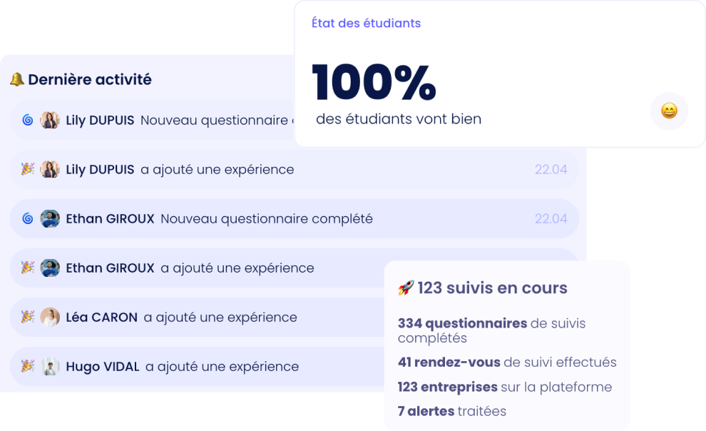 meilleur livret alternance et stage suivi compétences qualiopi