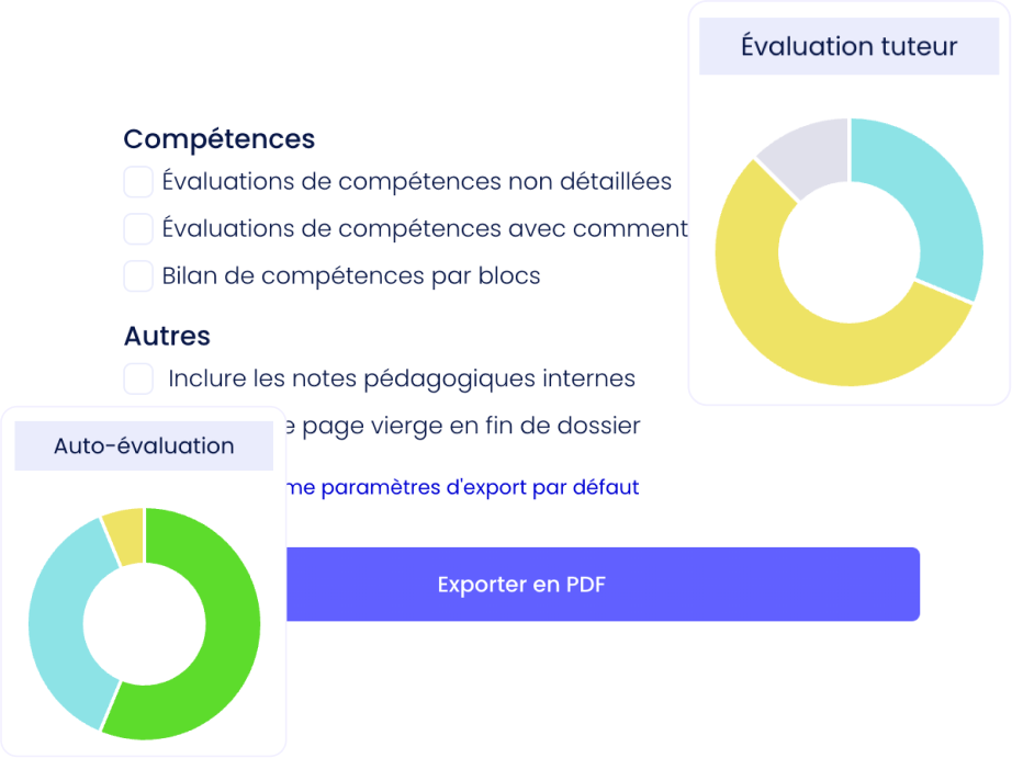 meilleur livret alternance et stage suivi compétences qualiopi analyse relations entreprise